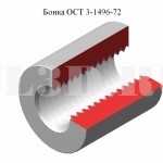 Бонка ОСТ 3-1496-72 :: Утолщение на корпусных деталях, окантовывающее отверстия