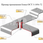 Бонка ОСТ 3-1496-72 :: Утолщение на корпусных деталях, окантовывающее отверстия