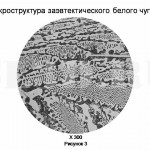 Структурный анализ диаграммы состояния :: Структура сплава при комнатных температурах