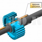 Врезная шпонка :: Шпонка, закладываемая в паз